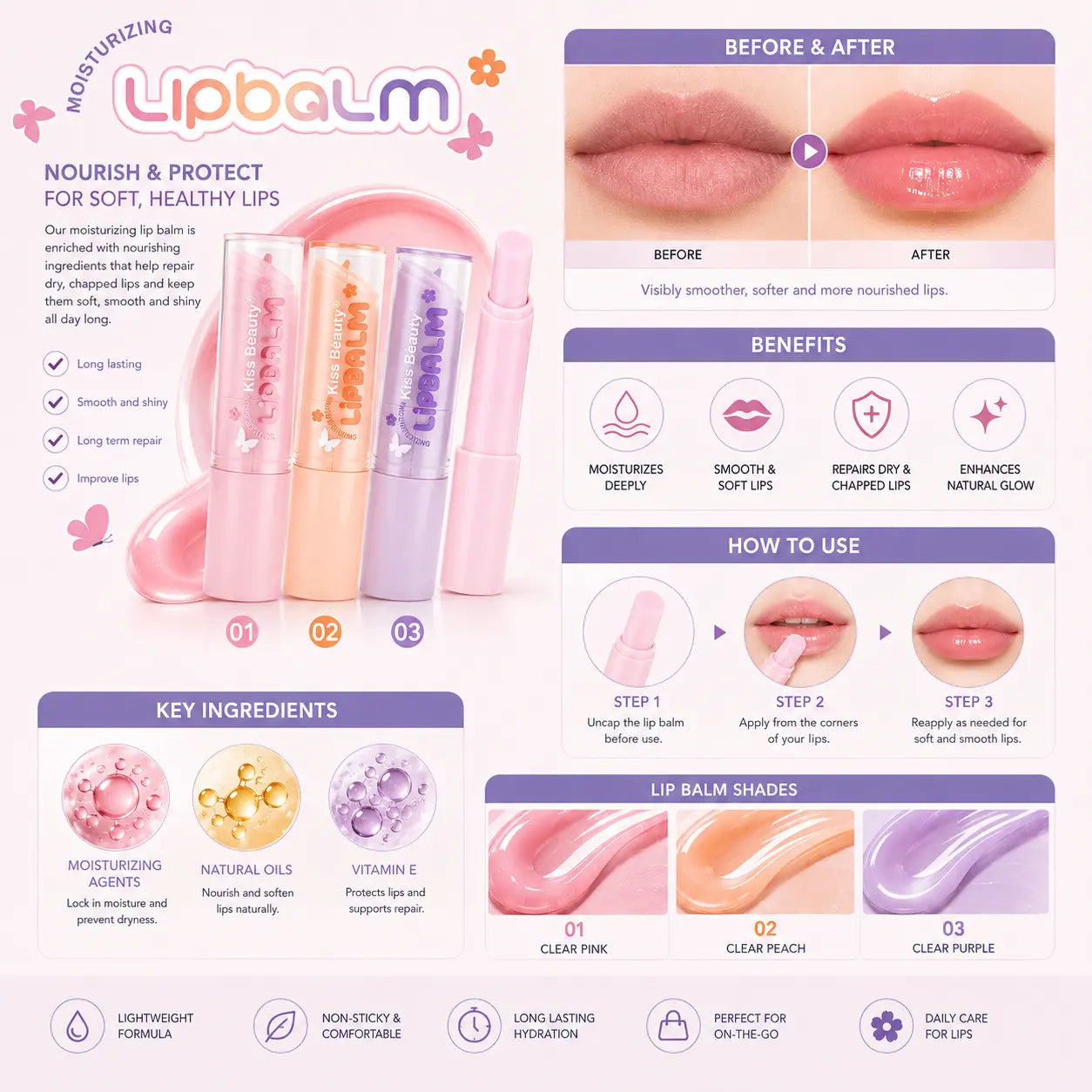 Moisturizing Lip Balm Nourishing & Hydrating Lip Care