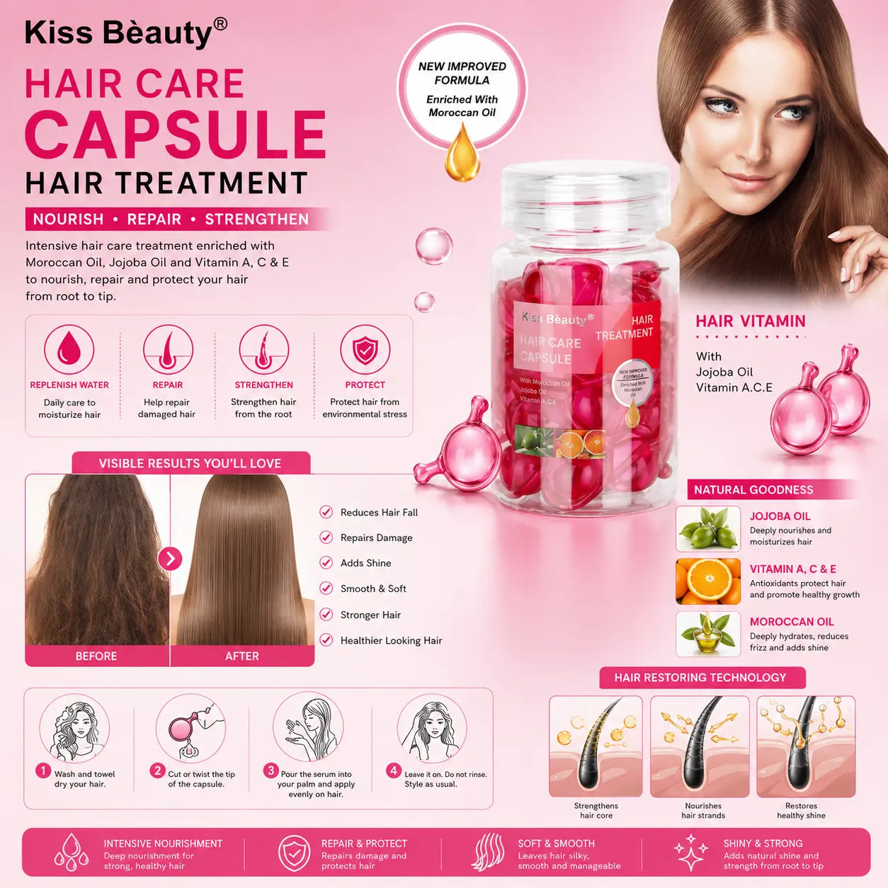 Intensive Hair Treatment Vitamin Capsules