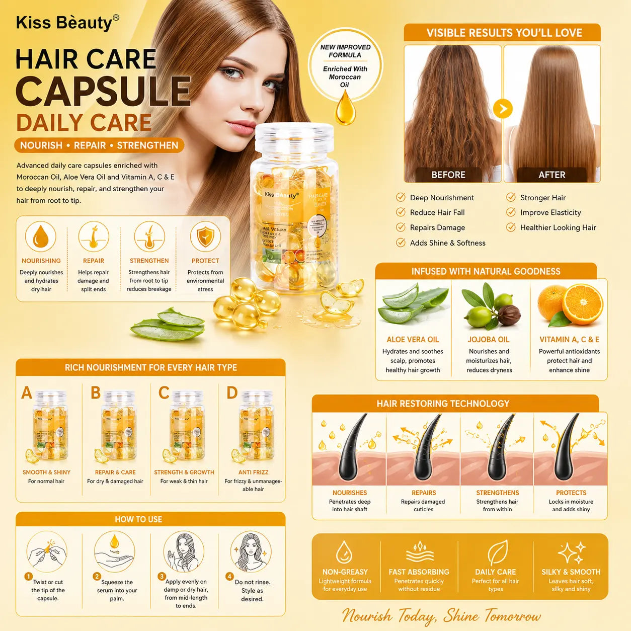 Daily Care Hair Vitamin Capsules with Jojoba Oil