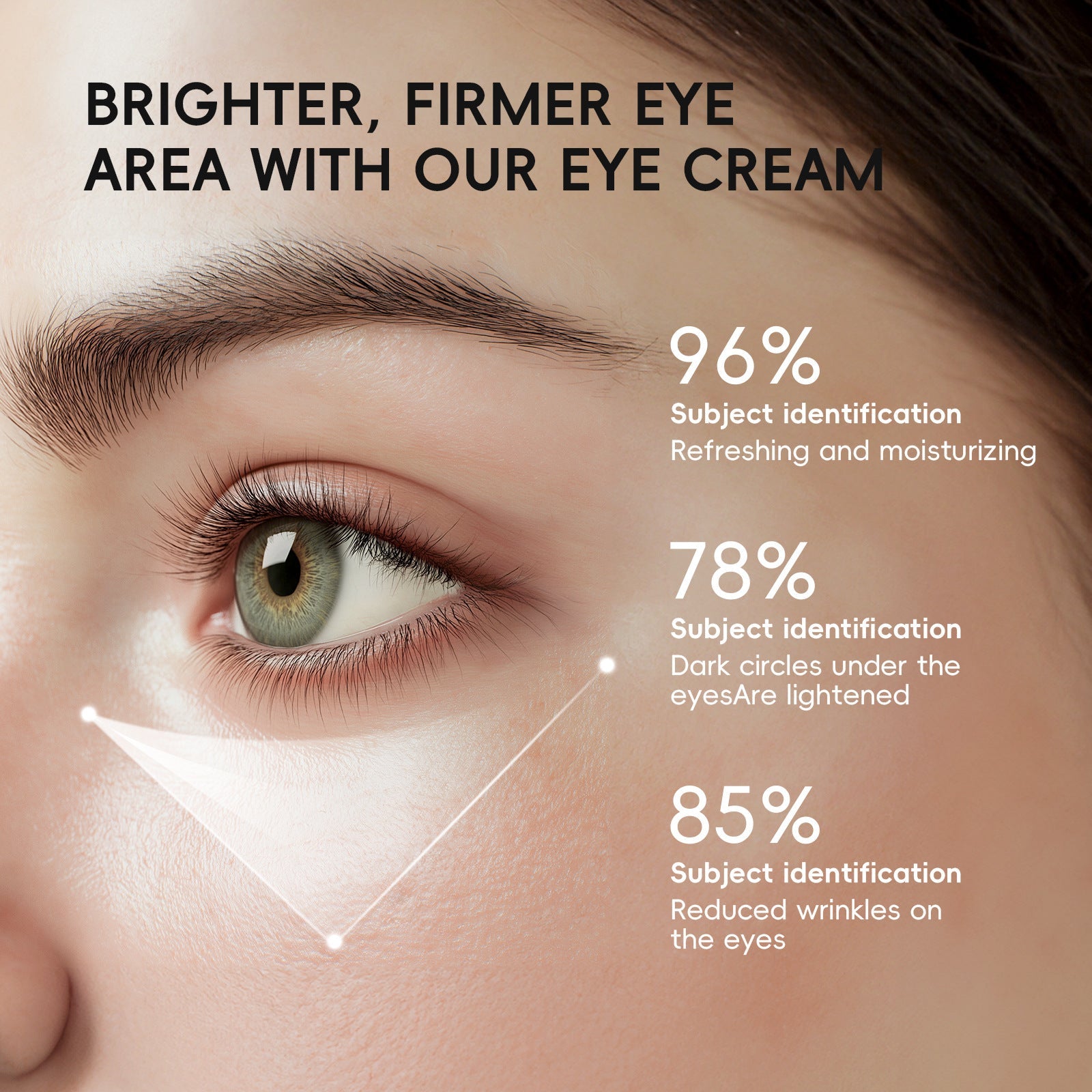 Red Light Eye Massager Glasses EMS Eye Therapy Device for Puffiness Fatigue & Dark Circles Sparkels  Sparkels