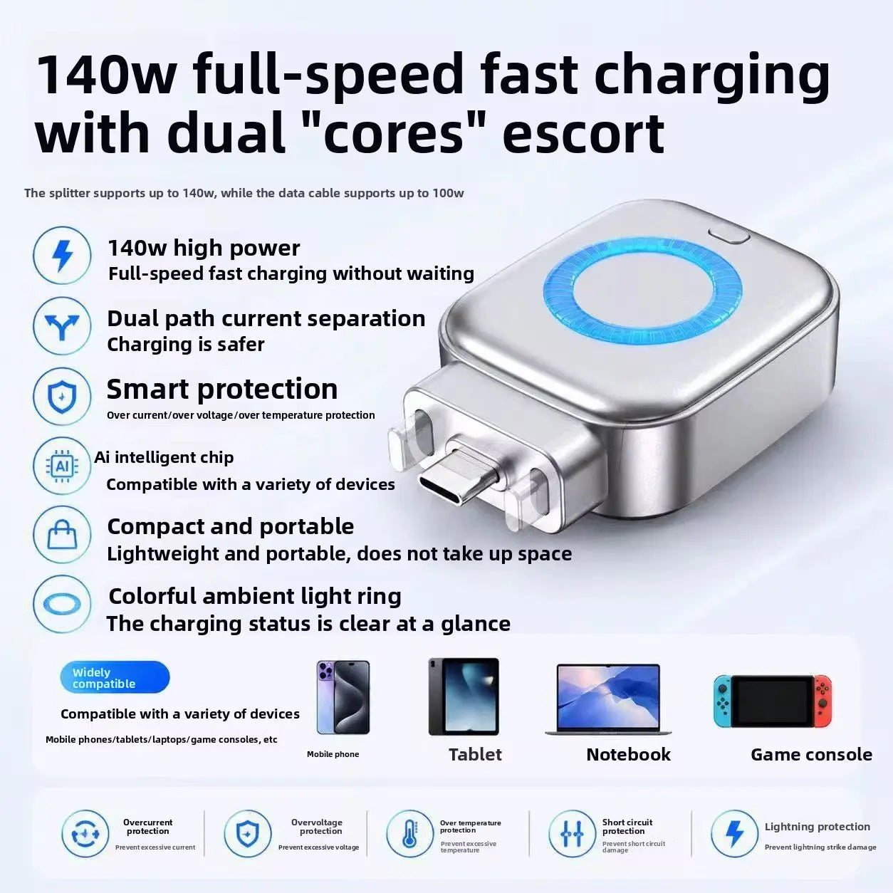 140W USB-C Fast Charging Adapter with Smart Power Protection & LED Light