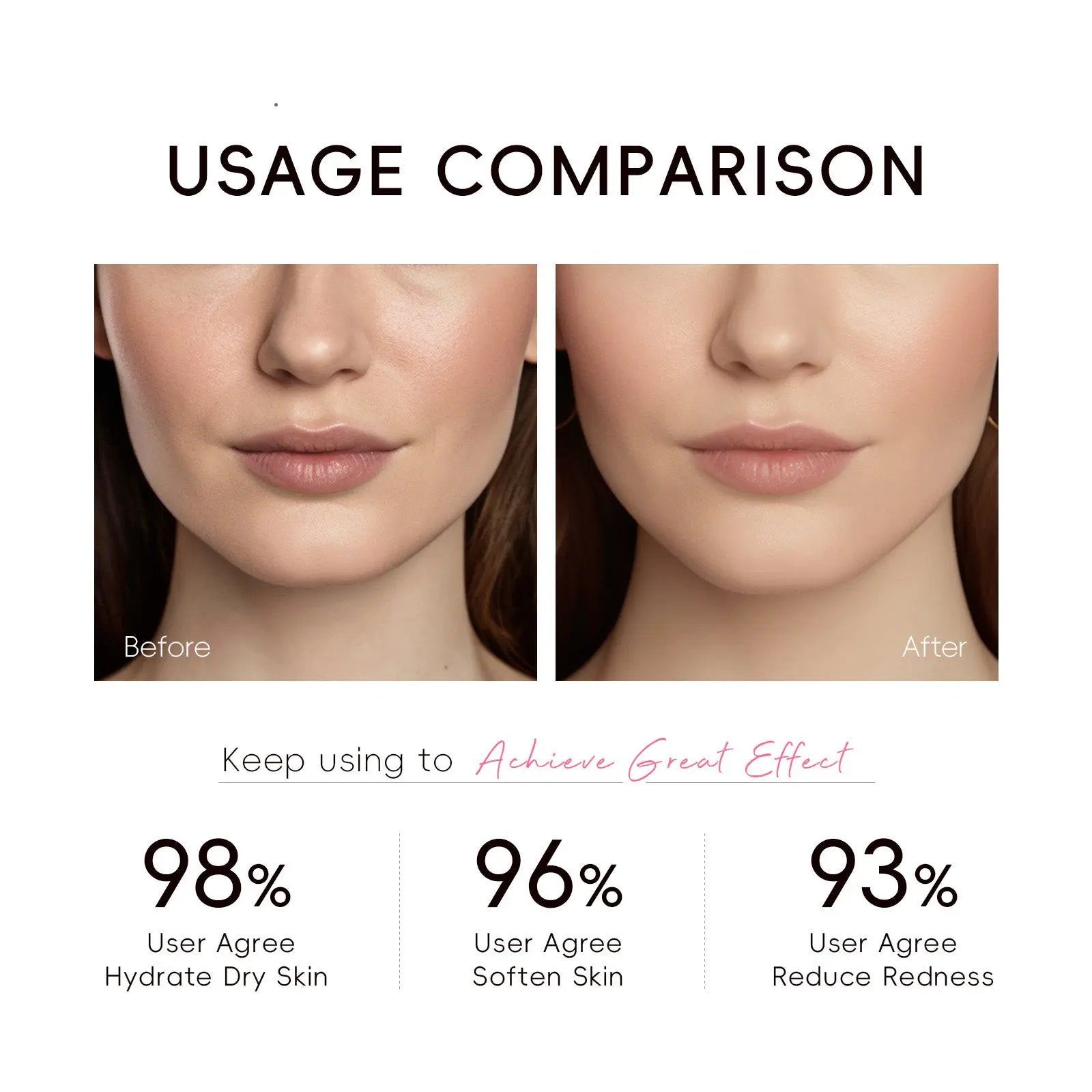 Hydrating Face Mist Spray Niacinamide Hyaluronic Acid Brightening & Moisturizing Toner (100ml) Sparkels  Sparkels