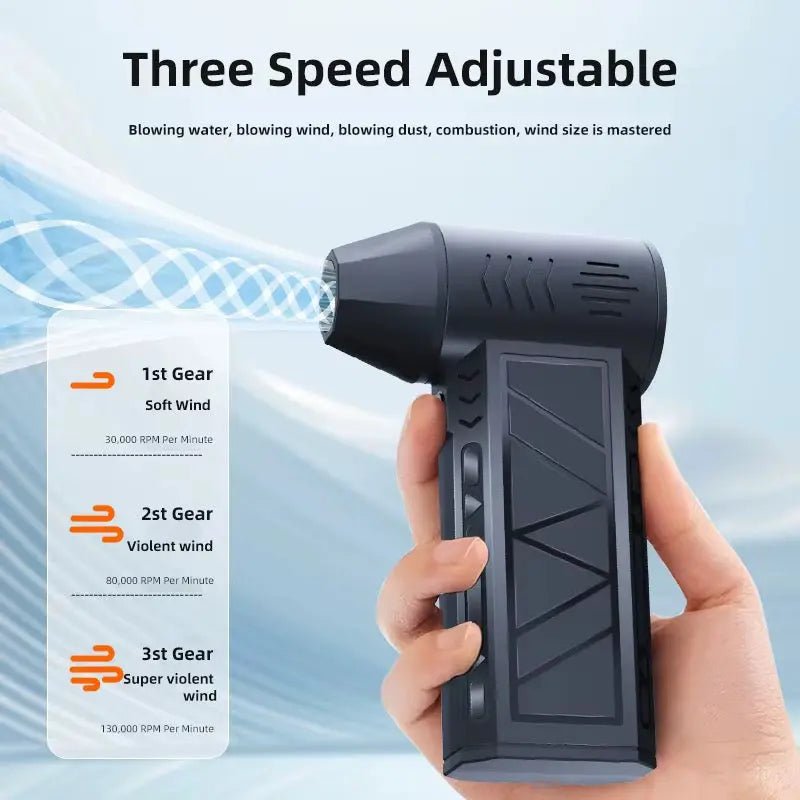 Rechargeable Mini Jet Turbo Fan 3 Speed Adjustable