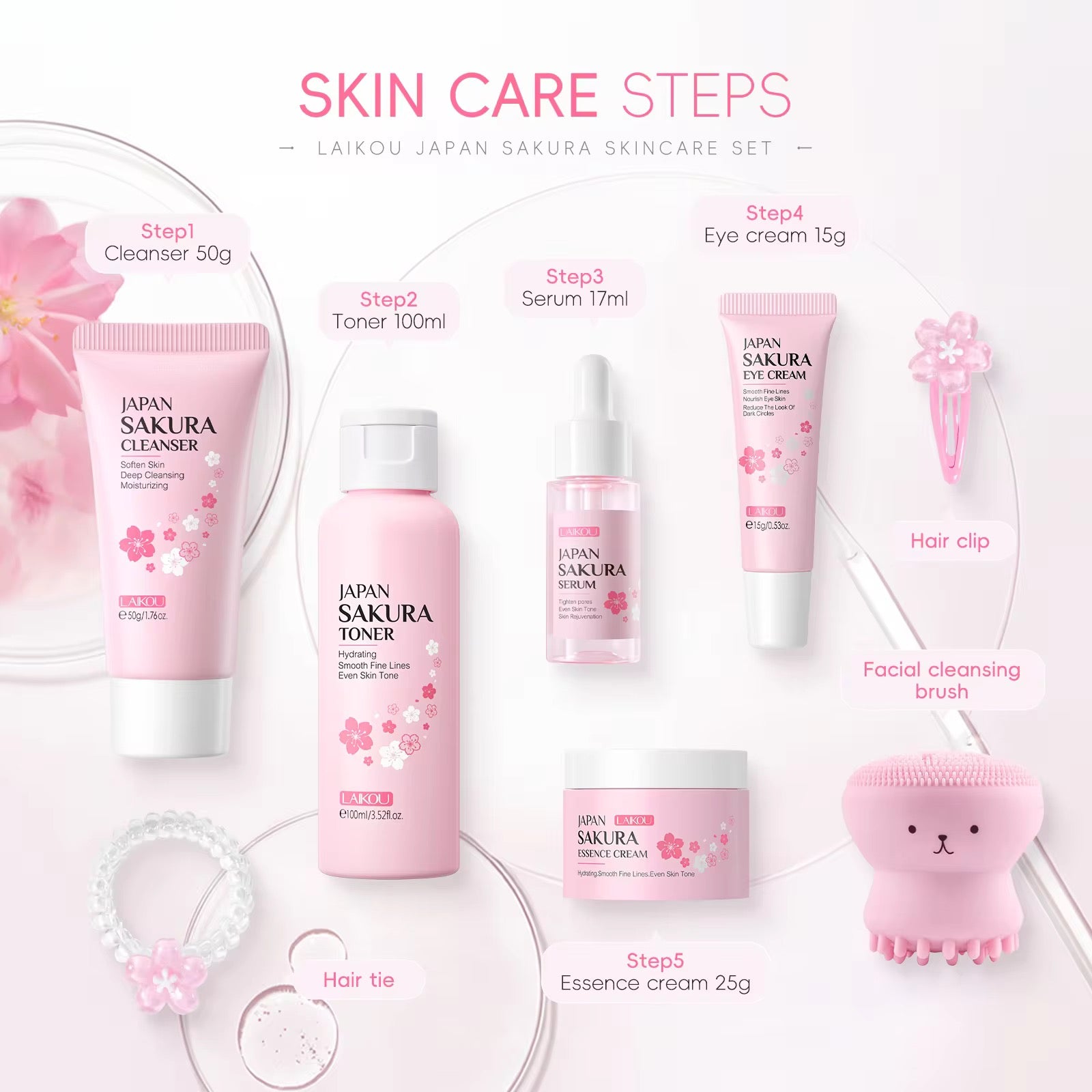 Skincare Set Hydrating Facial Care Gift Kit