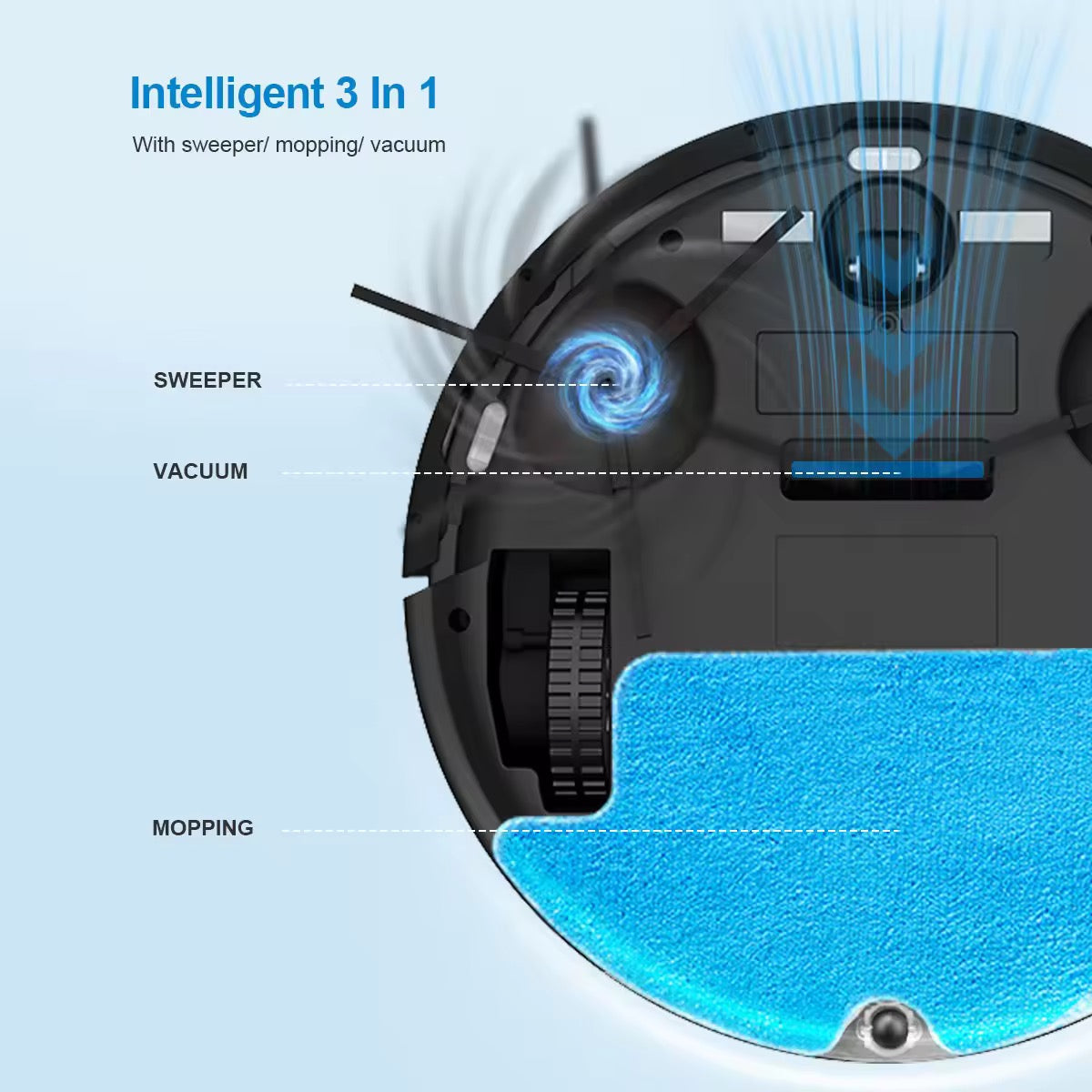 Smart Robot Vacuum Cleaner with UV Sterilization USB Powered Sweeping & Mopping Robot – Automatic Household Floor Cleaner