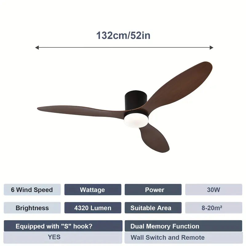 52 Inch Modern LED Ceiling Fan with Remote 3 Blades, 3 Light Colors & 6 Wind Speeds